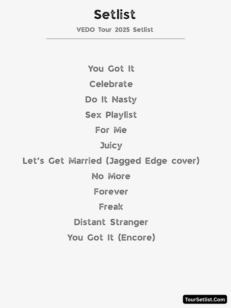 VEDO Tour 2025 Setlist