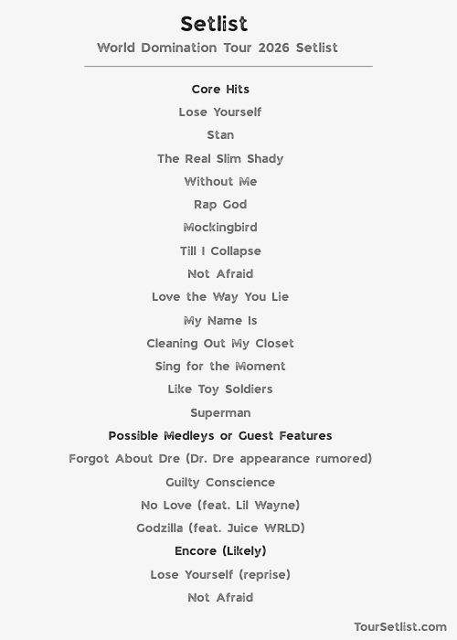 World Domination Tour 2026 Setlist 