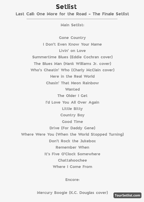 Alan Jackson Tour 2026 Setlist