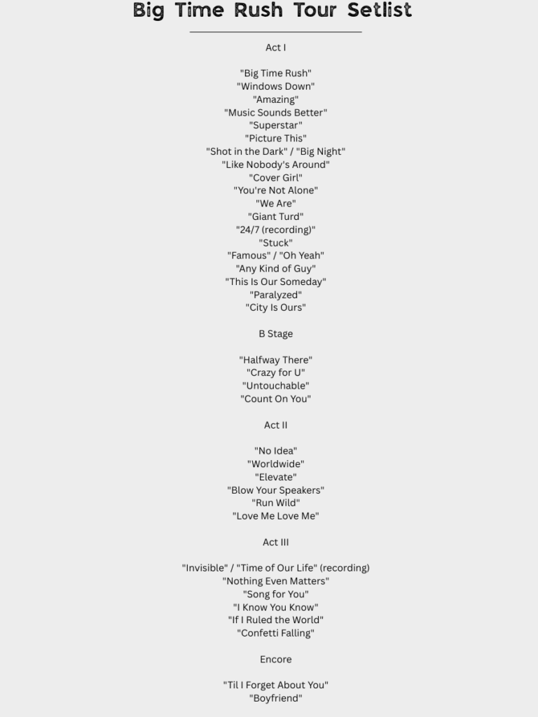Big Time Rush Tour 2026 Setlist