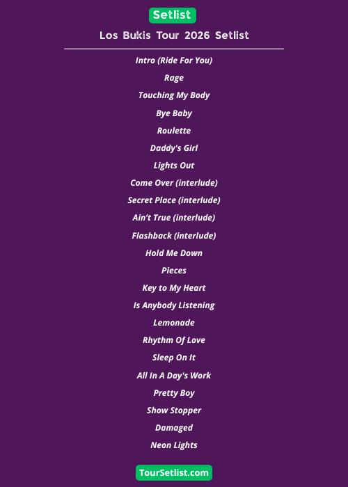 Danity Kane The Untold Chapter Tour Setlist