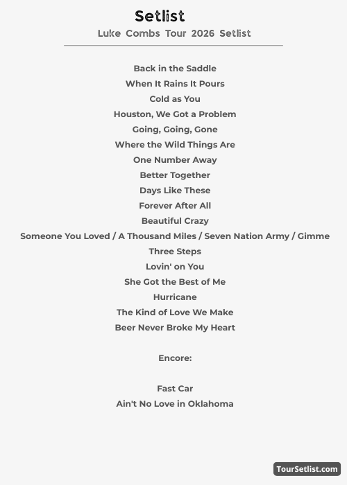 Luke Combs Tour 2026 Setlist expected
