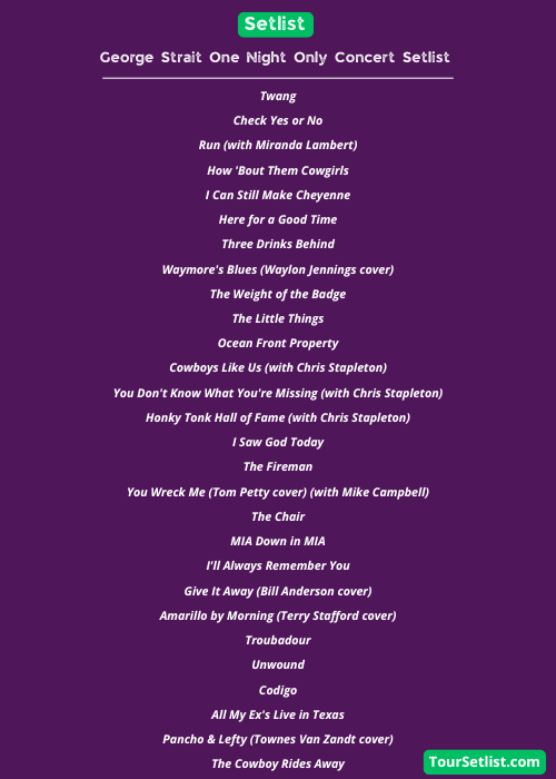 One Night Only Concert Setlist
