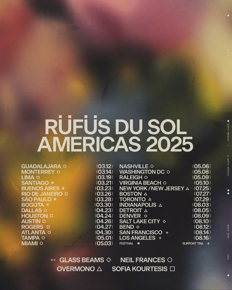 Rufus Du Sol 2026 European Arena Tour