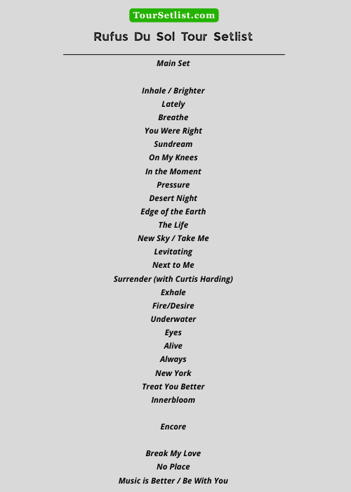 Rufus Du Sol Tour Setlist