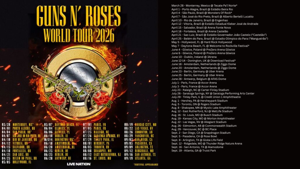Guns N Roses Announce Massive 2026 Tour