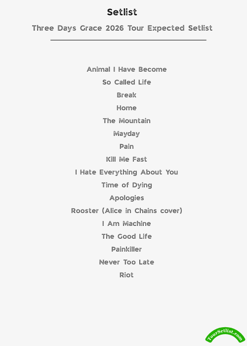 Three Days Grace 2026 Tour Expected Setlist