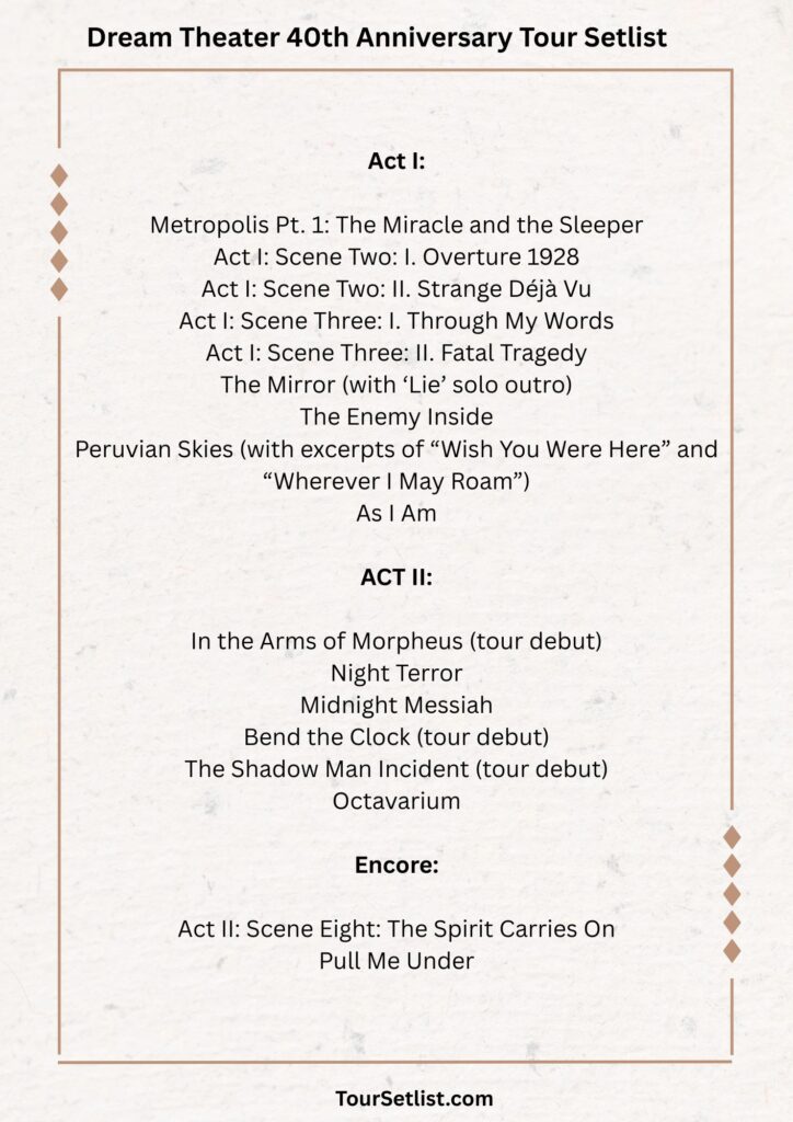 Dream Theater 40th Anniversary Tour Setlist