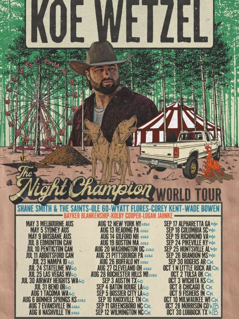 Koe Wetzel 2026 Tour Setlist Dates Venues Presale Tickets Koe Wetzel 2026 The Night Champion World Tour Poster 768x1024 