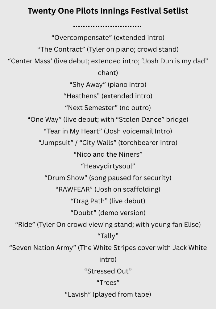 Twenty One Pilots Innings Festival Setlist