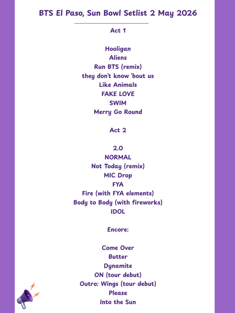 BTS 2026 World Tour Setlist