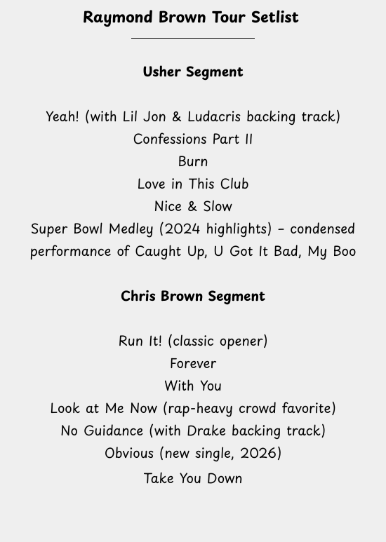 Raymond Brown Tour Setlist 2026