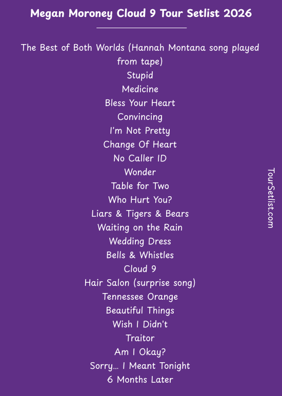 Megan Moroney Cloud 9 Tour Setlist 2026