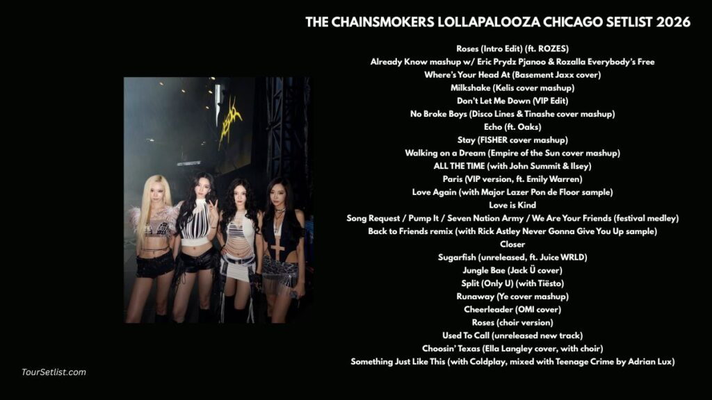 The Chainsmokers Lollapalooza Chicago Setlist 2026